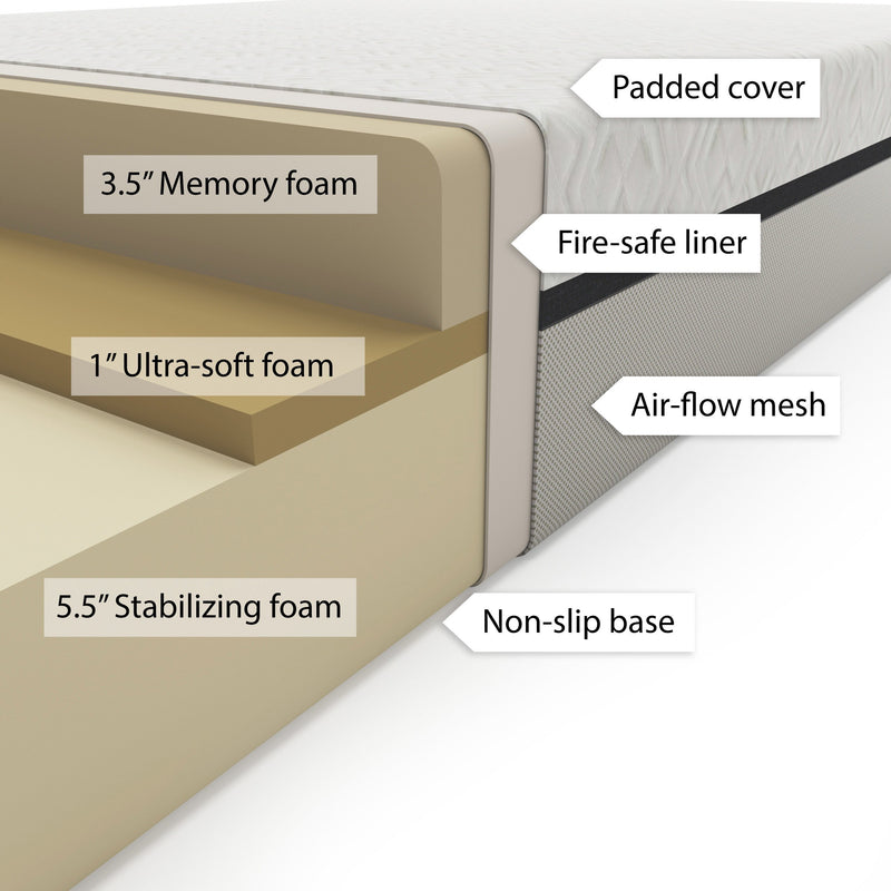Deluxe 10" Twin/Single Memory Foam Mattress detail image by CorLiving