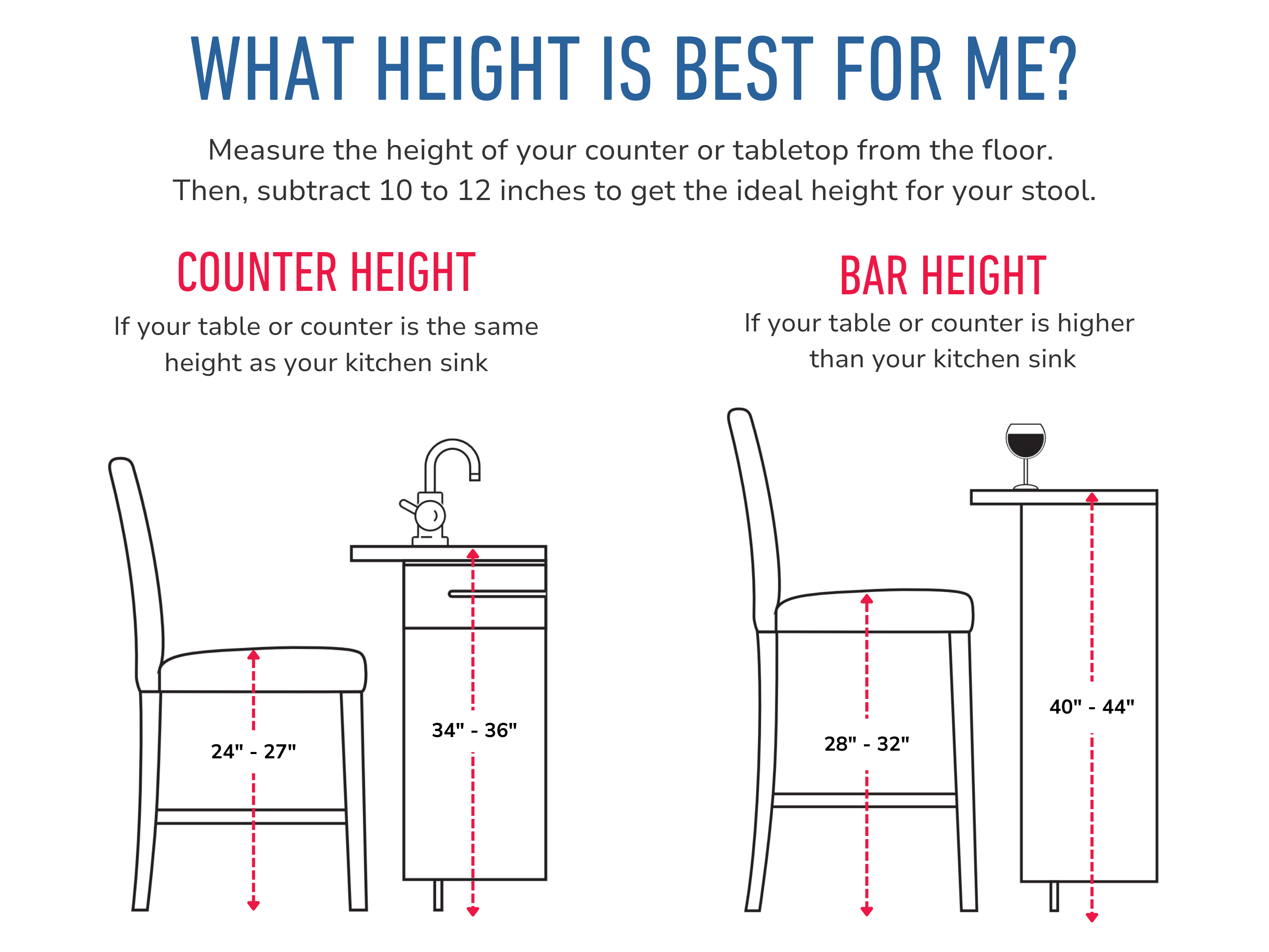 white Wood Bar Stool Counter Height Woodgrove Collection measurements diagram by CorLiving#color_white