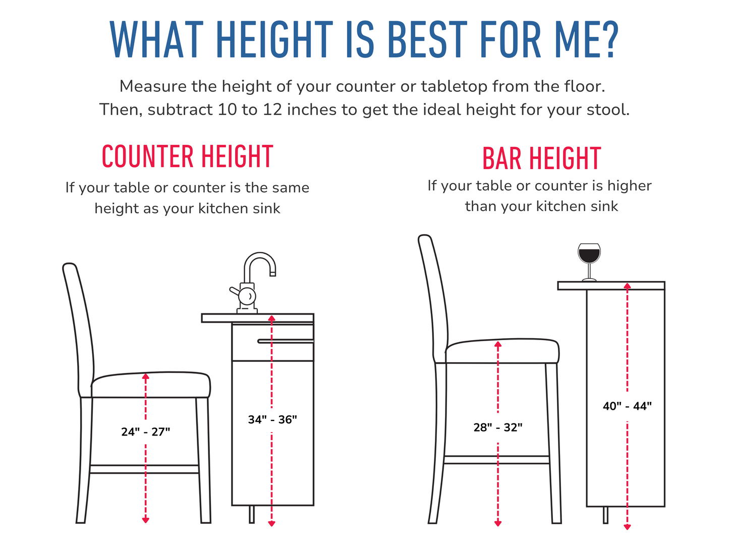 white White Bar Stools Set of 2 Winston Collection measurements diagram by CorLiving