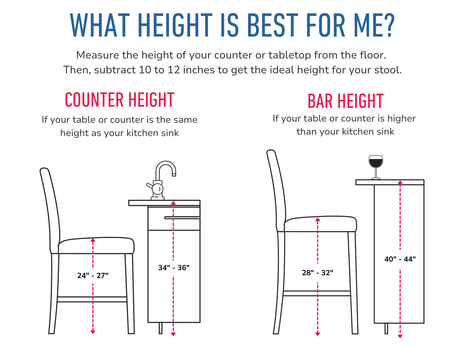 white White Bar Stools Set of 2 Winston Collection measurements diagram by CorLiving