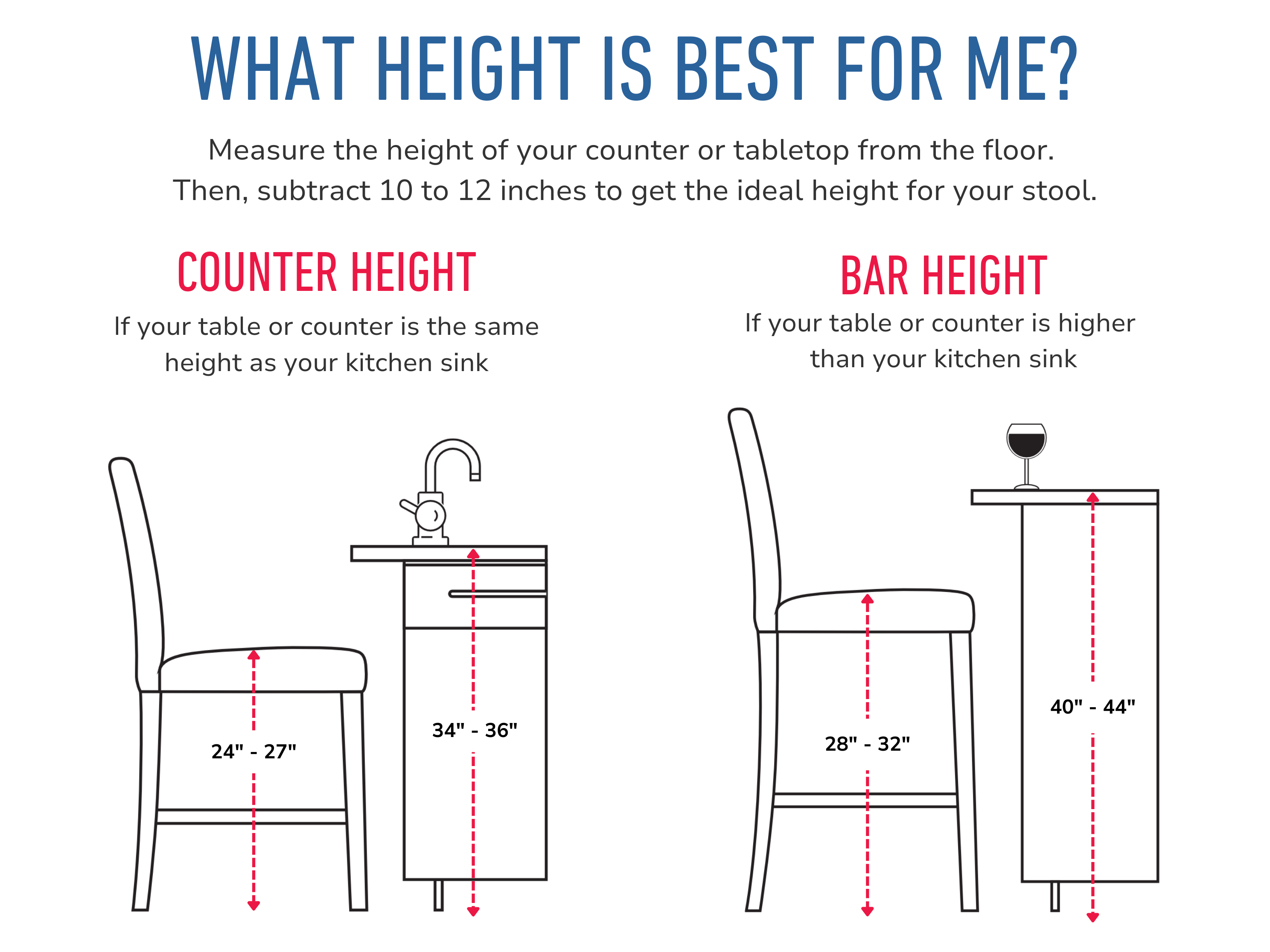 white Wood Bar Stools Bar Height Wren Collection measurements diagram by CorLiving#color_white