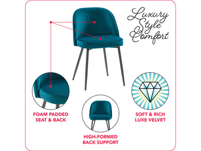 teal Velvet Side Chair Ayla Collection infographic by CorLiving#color_teal