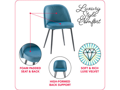 blue Velvet Side Chair Ayla Collection infographic by CorLiving#color_blue