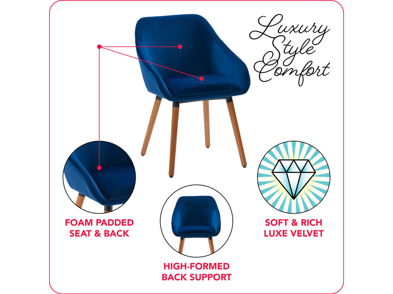 navy blue Velvet Dining Chairs, Set of 2 Alice Collection infographic by CorLiving