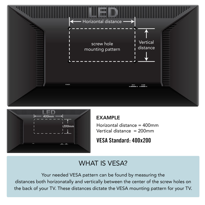 Full Motion TV Wall Mount for 40" - 90" TVs