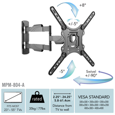 Full Motion TV Wall Mount for 23" - 55" TVs