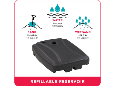  umbrella base with wheels CorLiving infographic CorLiving 